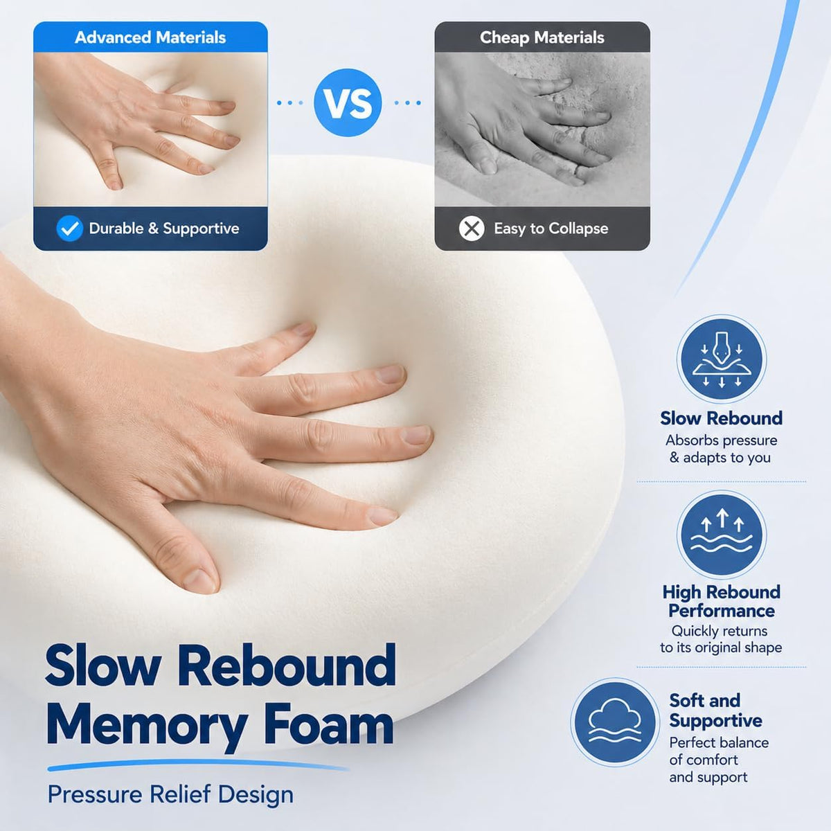G-Shaped Memory Foam Travel Pillow – Ergonomic Neck Support for Comfortable Travel